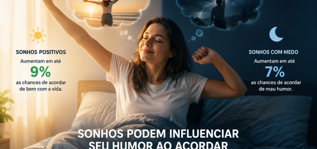 Emoções que sentimos nos sonhos influenciam humor ao longo do dia, mostra pesquisa